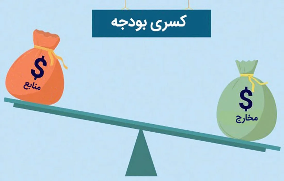 بودجه-اقتصاد-1100x700